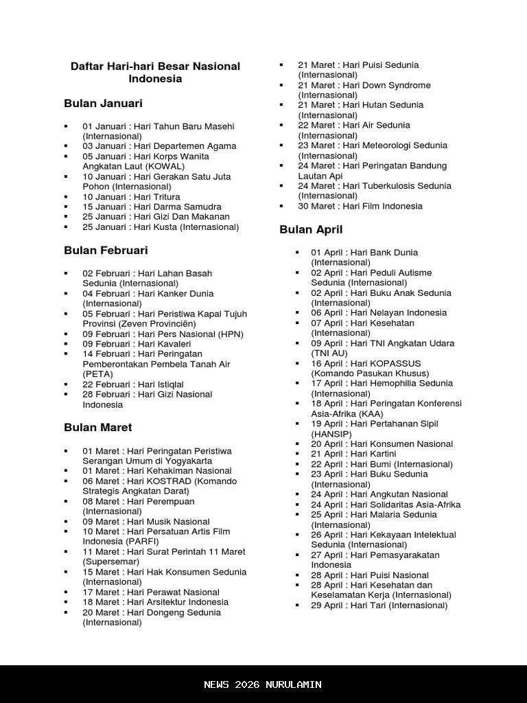 Hari Apa yang Dirayakan 3 Maret 2026? Daftar Hari Besar Nasional dan Internasional
