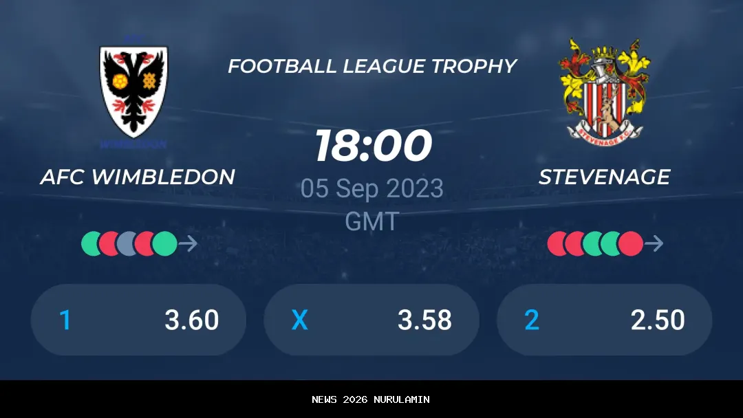 Prediksi Pertandingan AFC Wimbledon vs Stevenage di Liga One, Jumat 26 Desember 2025 Pukul 22.00 WIB
