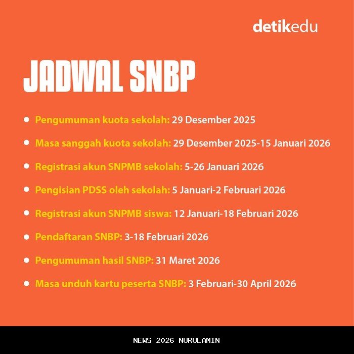 Catat Jadwal! Tanggal Penting SNBP dan SNBT 2026