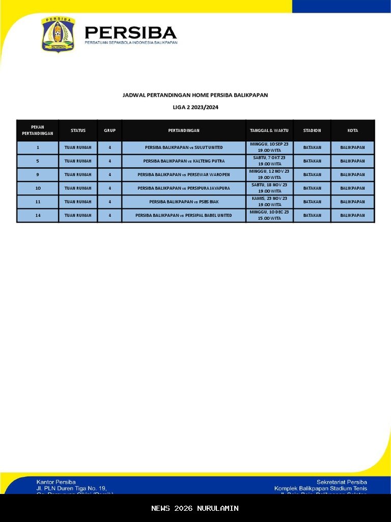 Jadwal 6 Laga Akhir Persiba Balikpapan, Nasib Beruang Madu Di Tentukan