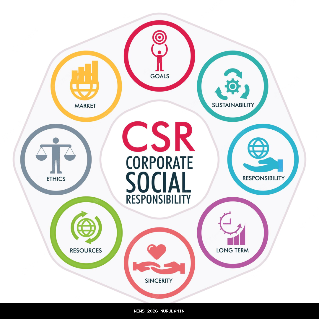 CSR Hotel Pati Lakukan Fogging Rutin untuk Warga Sekitar