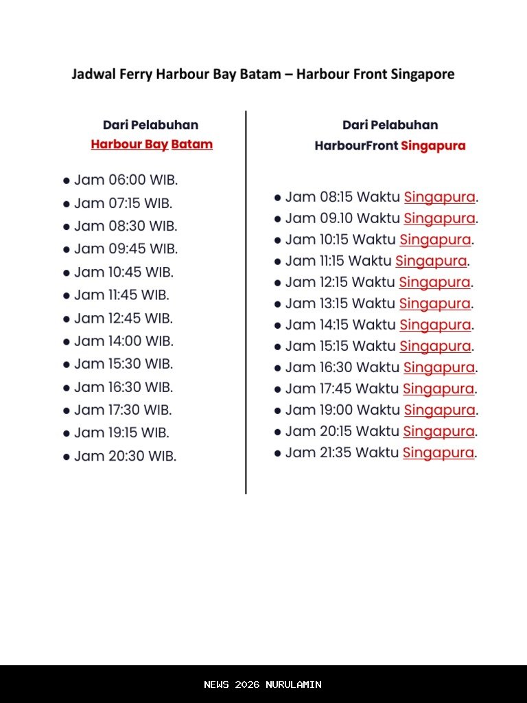 Jadwal Kapal Ferry Domestik dan Internasional ke Batam Tahun 2026