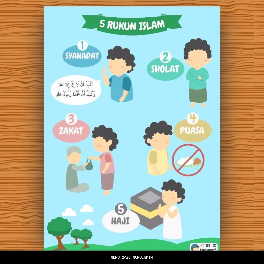 Rukun Khutbah Jumat: Jawaban PAI Kelas 11 Halaman 135