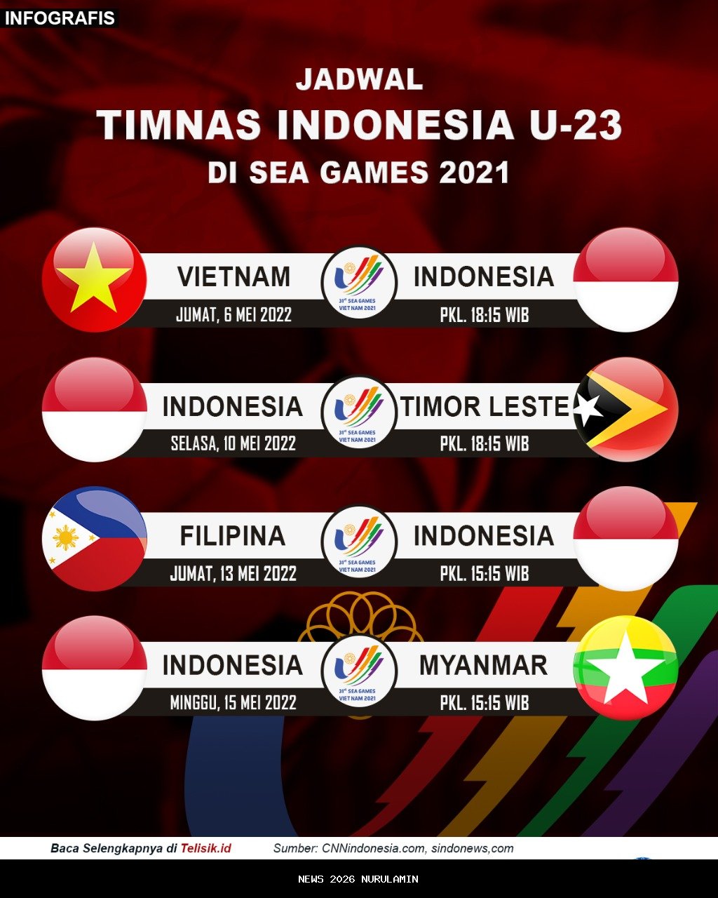 Jadwal SEA Games 2025 Hari Ini: Lari, Renang, dan Bulu Tangkis Jadi Prioritas Atlet Indonesia