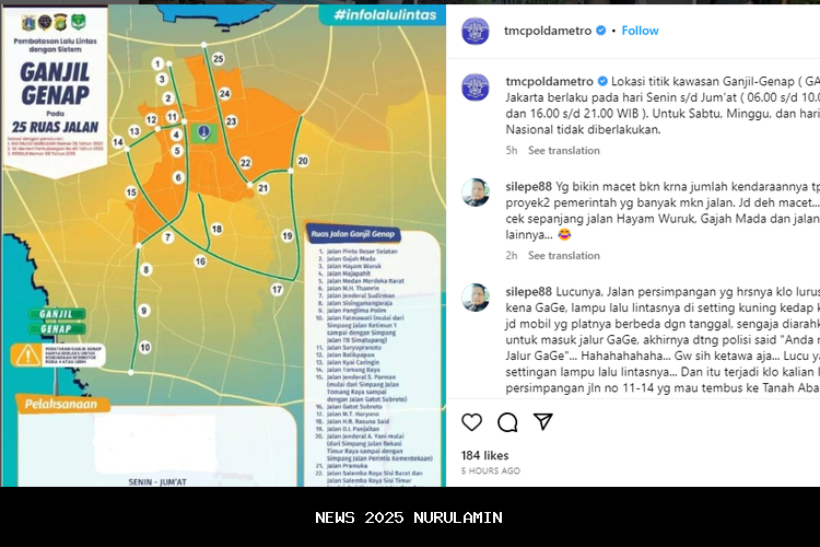 Aturan Ganjil Genap Jakarta Mulai Berlaku 8 Desember 2025