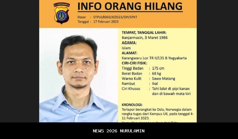 PSAD UII Yogyakarta: Aparat Diduga Alami Kesesatan Pikir dalam Kasus Laras Faizati