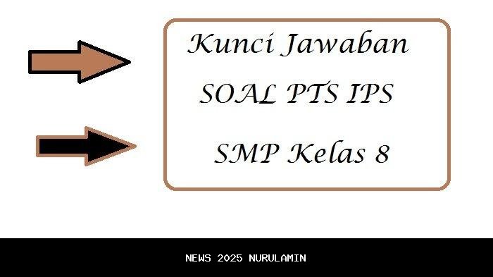 Kisi-kisi Soal IPS Kelas 8 SMP Semester 1 2025 Lengkap Kunci Jawaban