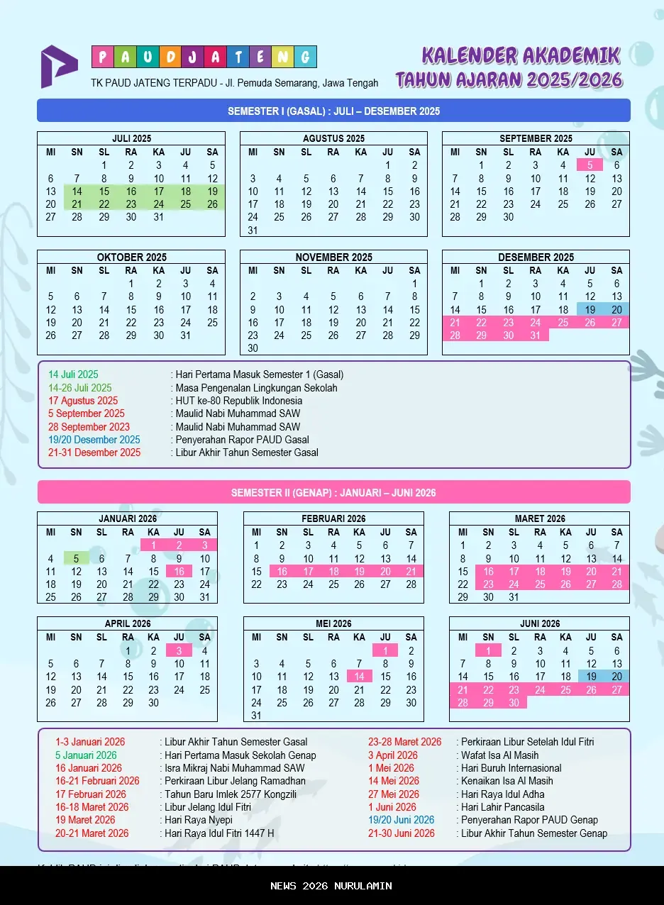 Lengkap! Jadwal Libur Sekolah Semester Ganjil 2025/2026 dan Libur Panjang Desember 2025