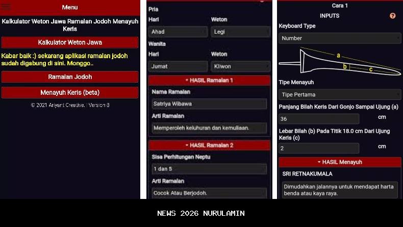 Primbon Jawa: Arti Lahir 28 November 2002 Berdasarkan Wuku dan Weton
