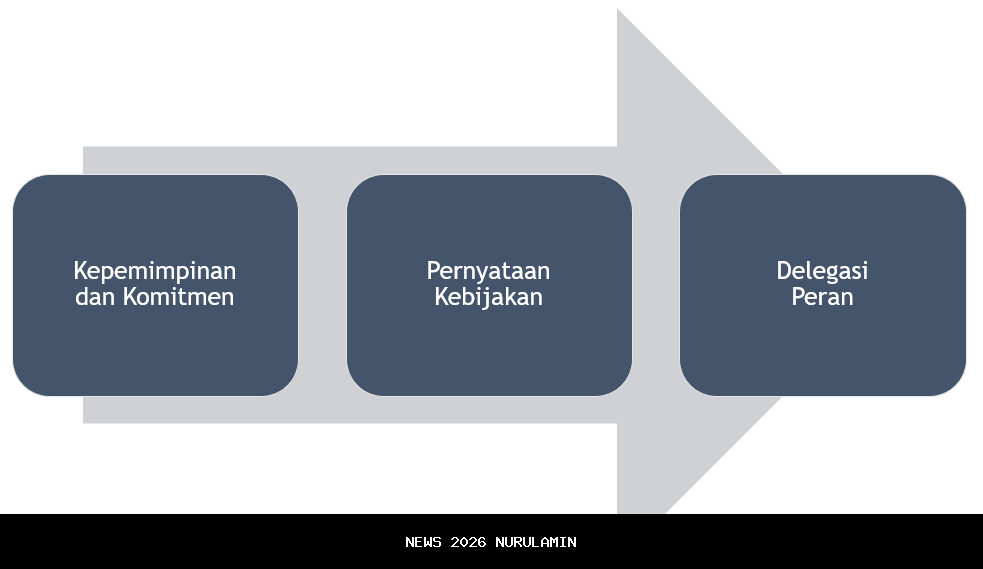 Kepemimpinan oposisi Machado umumkan penangkapan Maduro sebagai awal kebebasan Venezuela