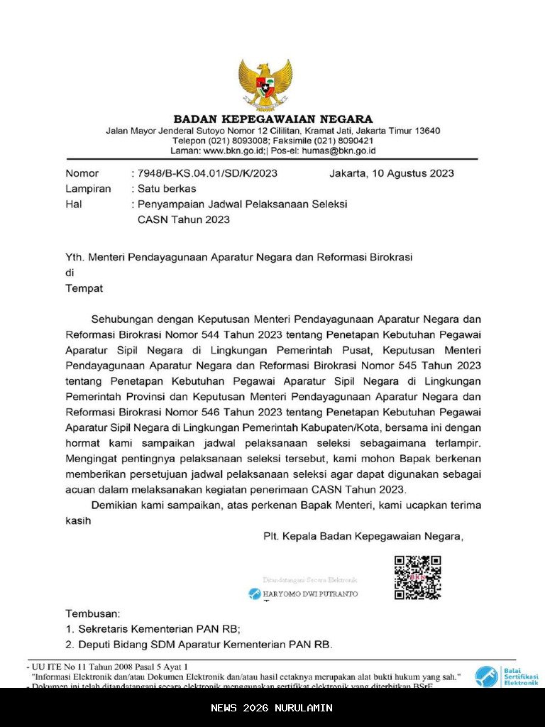 Ombudsman Jambi: Banyak Pengaduan di Sektor Kepegawaian Saat Seleksi CPNS dan PPPK