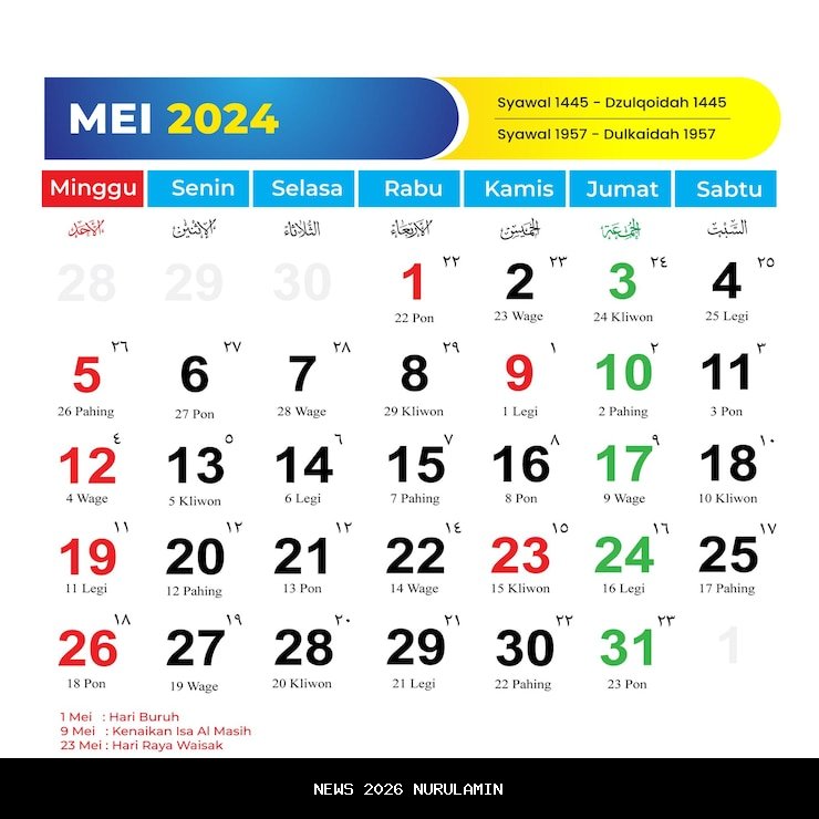 Tanggal Lahir Fahmi Nur Muhammad, Berapa Umurnya? Biodata Lengkap: Anak Siapa, Pacar, Asal, Akun IG, Ratu Aulia