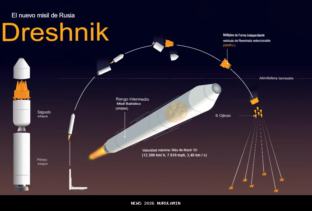 Agen Israel 'main' di kerusuhan Iran, parlemen perintah siap tempur incar pangkalan militer AS di Timur Tengah