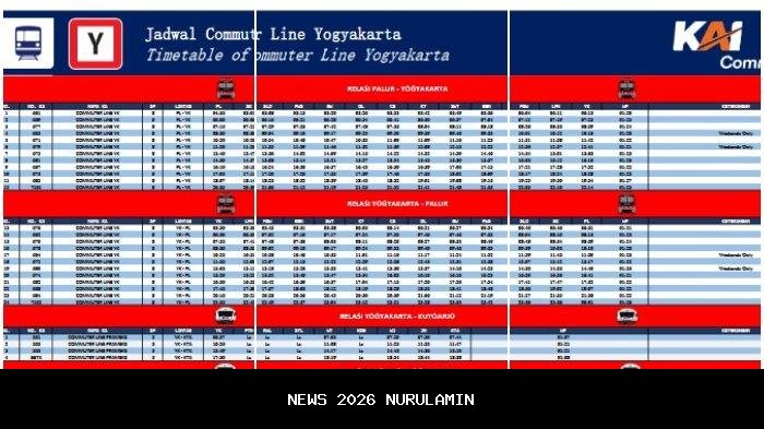 Jadwal KRL Jogja-Solo 18-19 Desember 2025: Pukul 12.07 dan 13.57 WIB