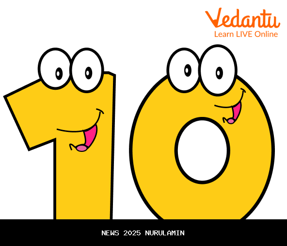 10 Soal PPKn Kelas 2 Semester 1 yang Muncul di PAS/UAS Sumatif