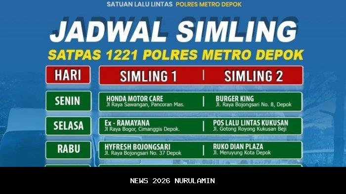 Ini jadwal dan lokasi SIM keliling Kota Depok, Senin 12 Januari 2026