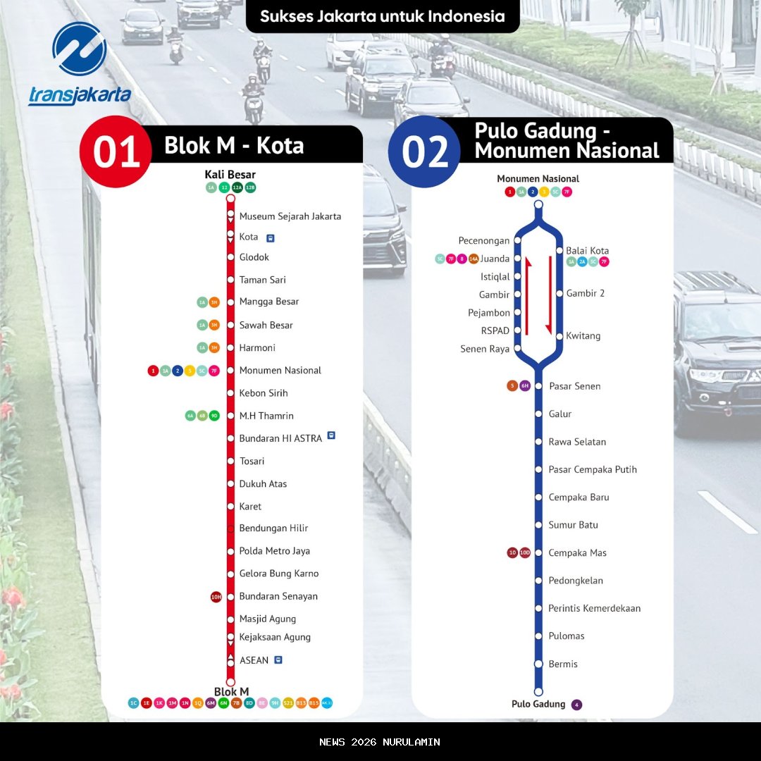 3 koridor TransJakarta alami keterlambatan imbas hujan Jakarta