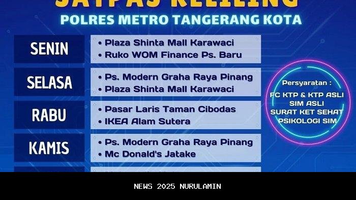 SIM Keliling di Kota Tangerang Senin 12 Januari 2026, Ada Dua Lokasi