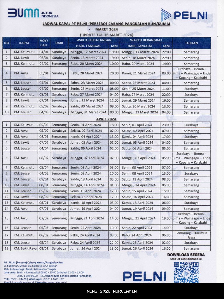 Jadwal Kapal Pelni Jakarta - Ternate: 4 dan 8 Januari 2026, Tarif KM Gunung Dempo Rp 832.600