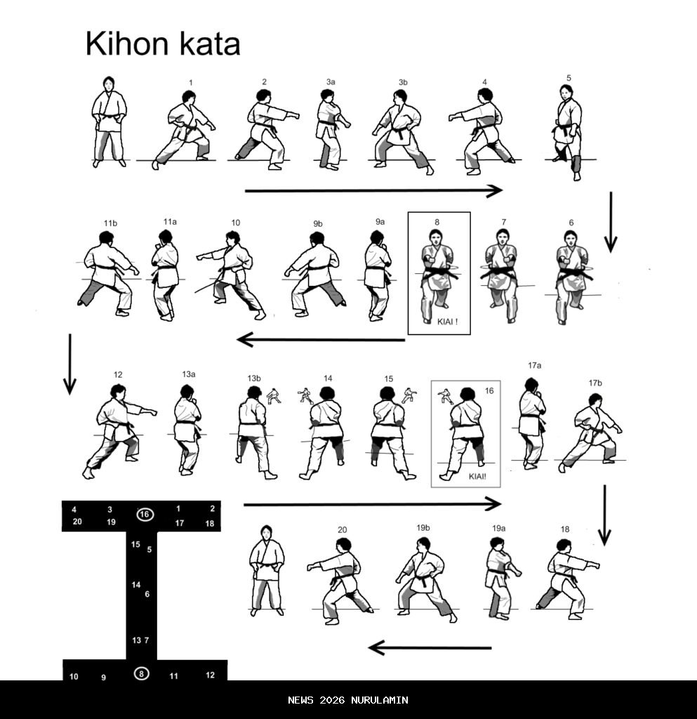 Kata Warga Manado: Perbaikan Sikap Sopir Angkot dan Bus BTS