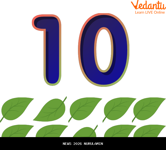 10 Daerah Otonomi Baru di Jabar, DPD RI Minta Kejelasan dari Pemerintah Pusat