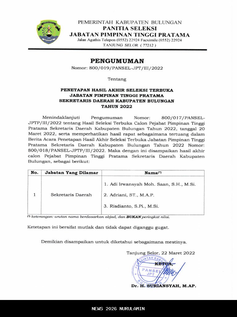 Kans Kuat Calon Sekda Bengkulu Usai Pengumuman 3 Nama