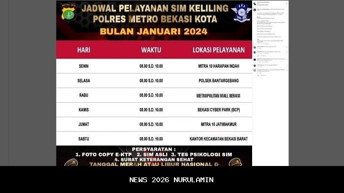 SIM keliling Kabupaten Bekasi Senin 12 Januari 2026 di Polsek Setu