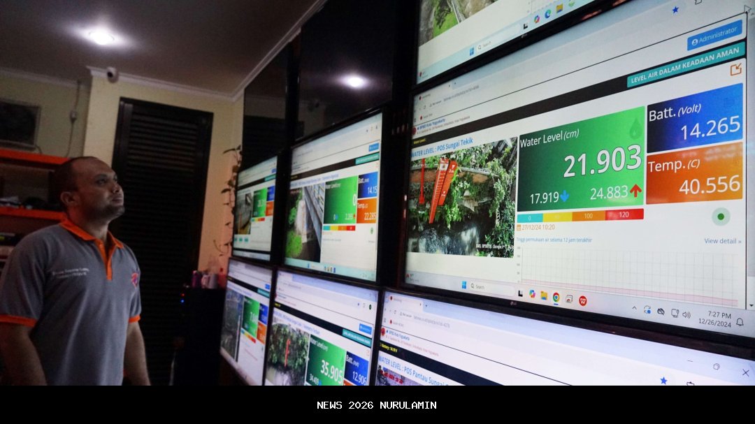 Antisipasi Banjir, Pemkot Mojokerto Pasang Sistem Peringatan Dini di Terusan Sungai Sadar