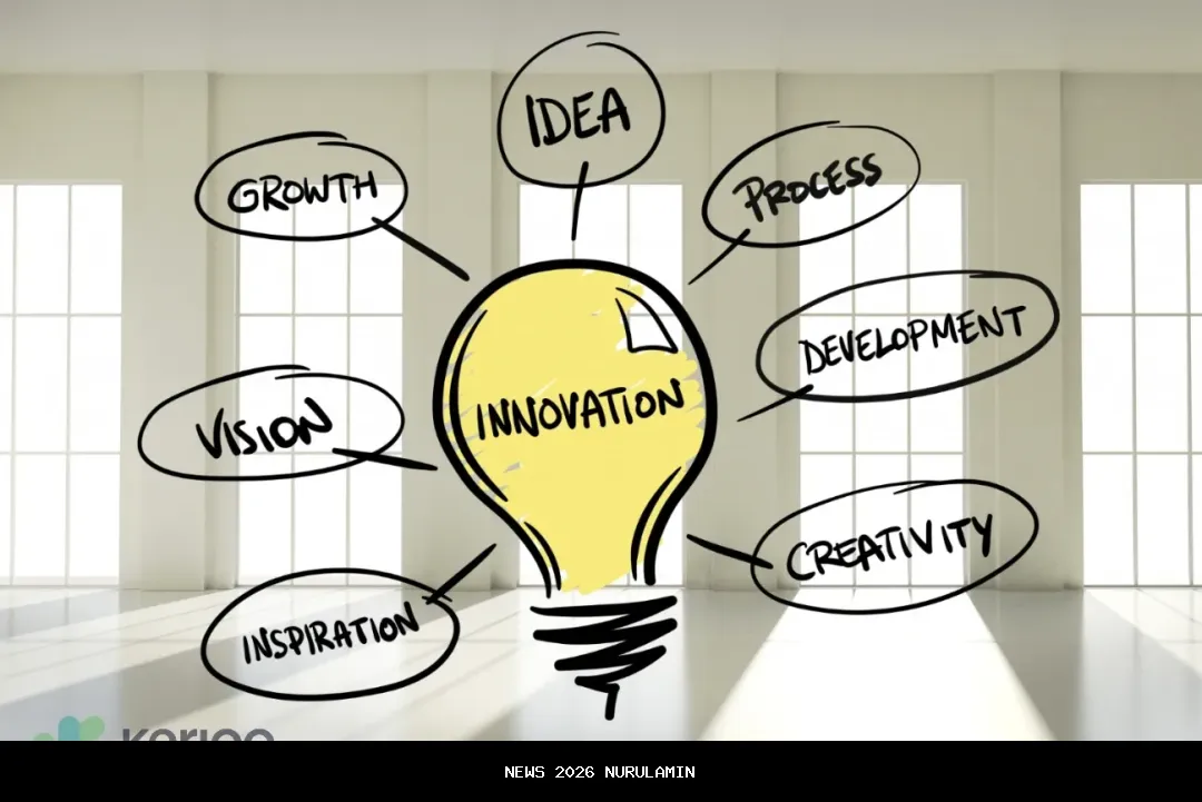 Inovasi Hilirisasi Lada Putih untuk Membangun Keunggulan Bersaing di Babel