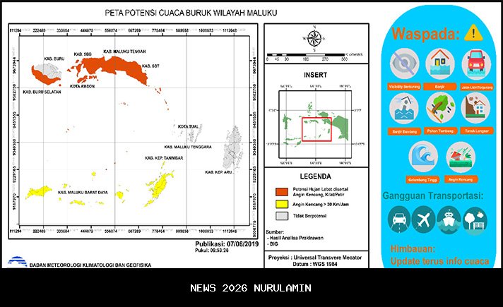 BMKG: Perigee-Monsun Asia Ancam Pesisir Utara Papua, Waspadai Gelombang 2,5 Meter