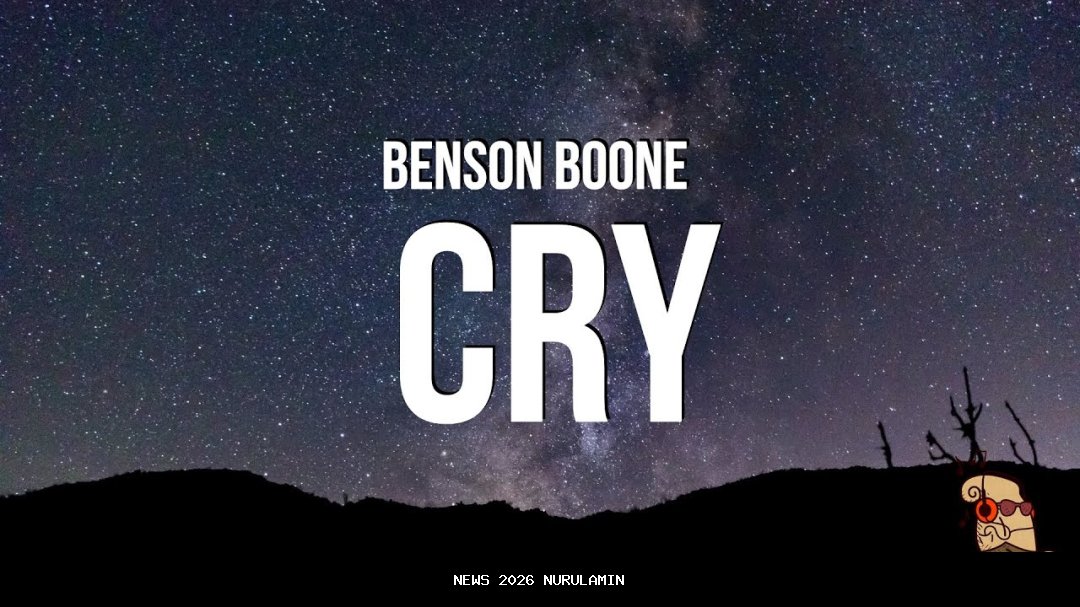 Lirik dan Terjemahan Lagu Momma Benson Boone