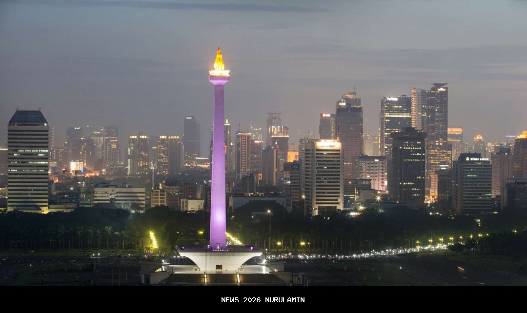 Kota Bima Terima Dana Transfer 2025 Rp 870 M per Bulan, DAU Terbesar