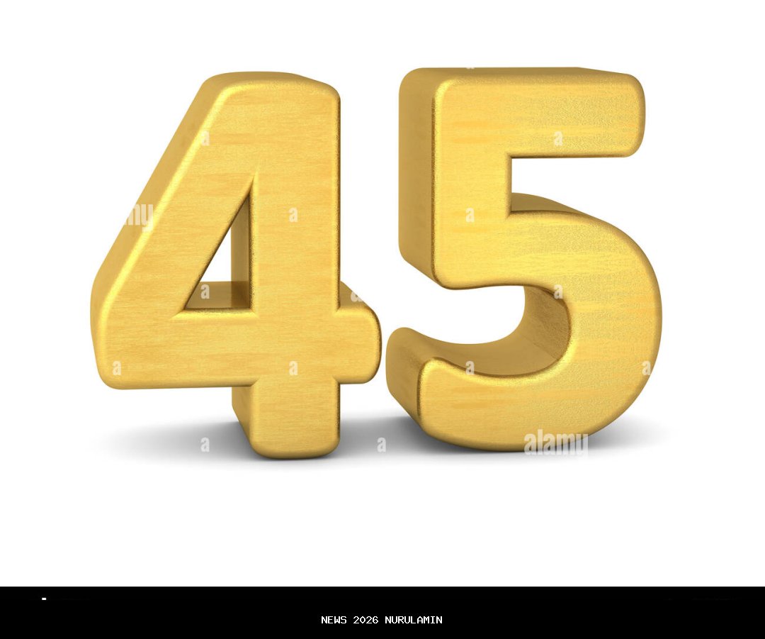 45 Soal UAS Bahasa Jawa Kelas 6 dan Jawaban Lengkap