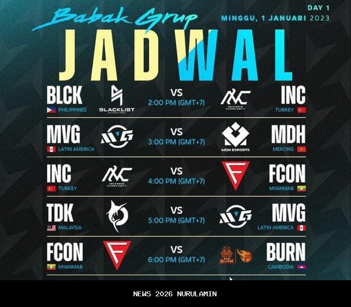 Jadwal pertandingan M7 World Championship MLBB 12 Januari 2026, Alter Ego & ONIC jam berapa