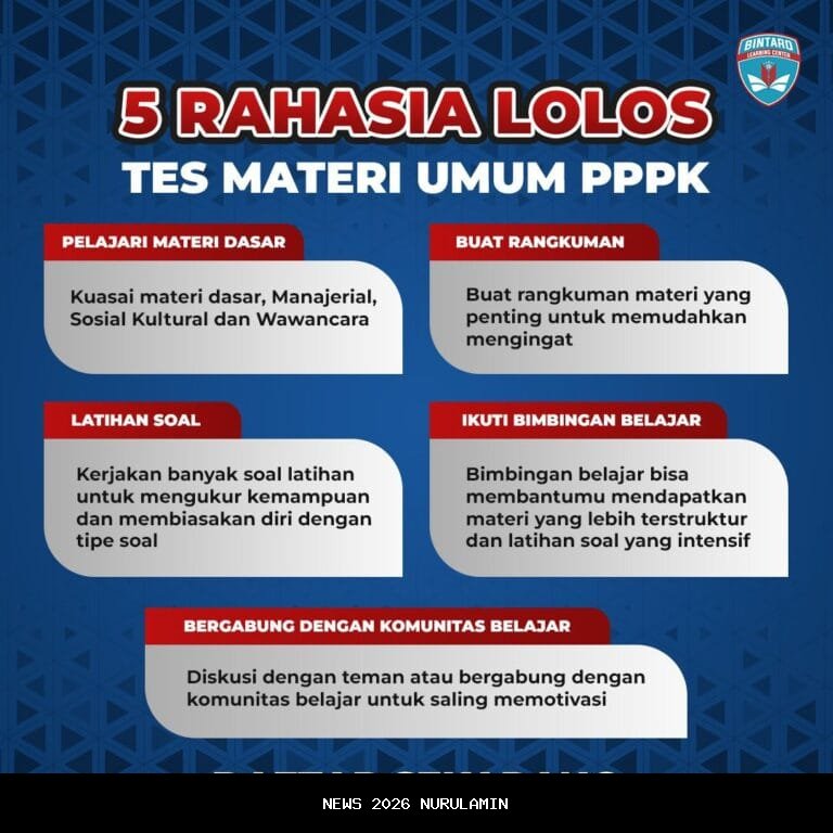 Bocor rahasia lulus PPPK 2025, mudah dan tenang!