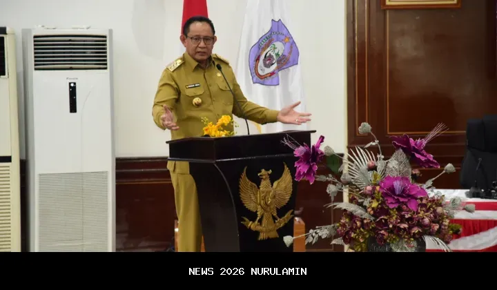 Gusnar Ismail Akui APBD Tak Mampu Biayai Gorontalo Islamic Center, Harapkan Bantuan Internasional