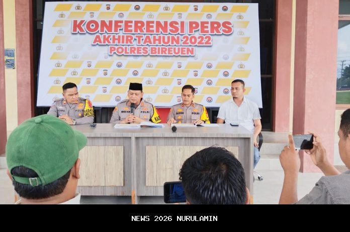 Tangani 2.257 Perkara, Ini Kasus Kriminal Menonjol yang Diungkap Polres Bogor Tahun Ini