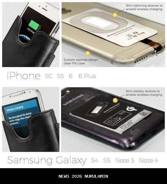 Charger Wireless Setipis 9mm Ini Klaim Bikin Power Bank Jadi Nggak Relevan