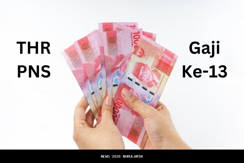 Pembayaran THR dan Gaji 13 100 Persen Sebelum 10 Januari 2026