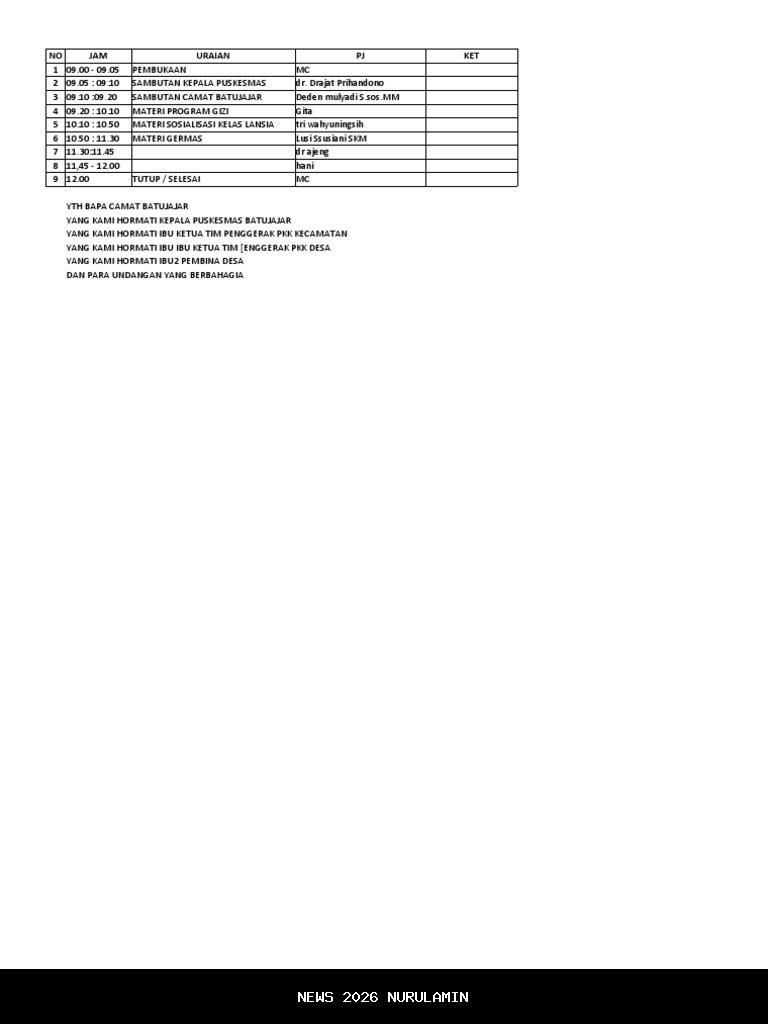Momen unik Safarudin dalam acara Germas Lingga