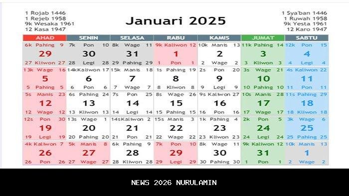Kalender 2026: Libur Nasional dan Akhir Pekan Panjang dari Januari hingga Desember