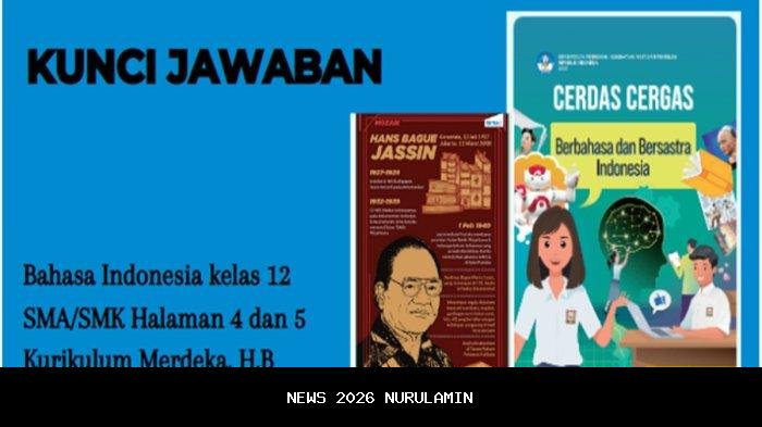 Kunci Jawaban Bahasa Indonesia Kelas 12 Halaman 4: HB Jassin