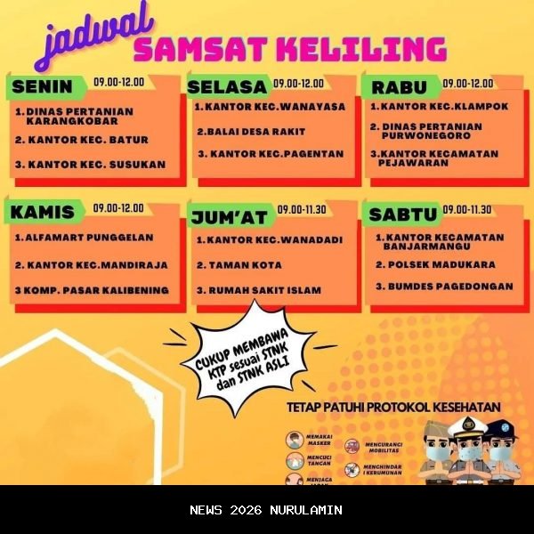 Jadwal Samsat dan Samsat Keliling Banjarnegara Hari Ini, Sabtu 13 Desember 2025