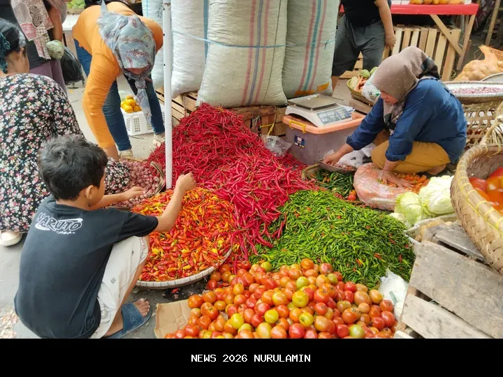 Pengumuman harga bahan pokok di Pasar Rau Kota Serang menjelang tahun 2026: cabai hingga minyak goreng