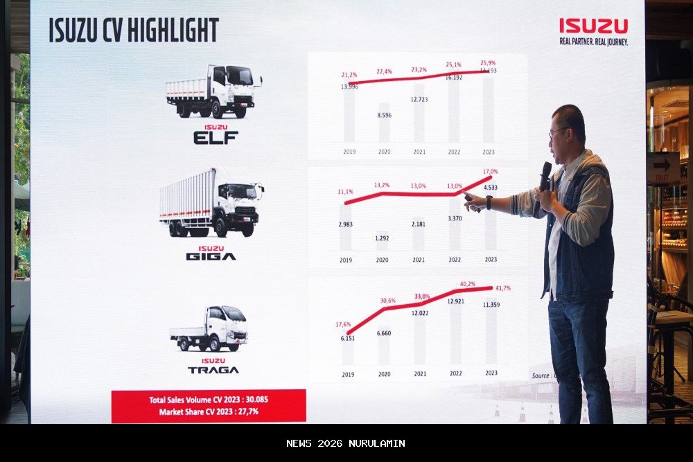 Logistik Berkembang, Isuzu Kuasai Pasar Angkutan
