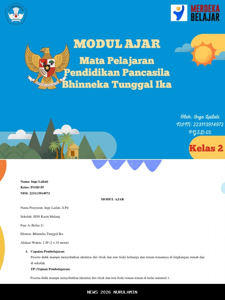 Contoh Dokumen Administrasi Program Kokurikuler Kelas 2 SD/MI Kurikulum Merdeka