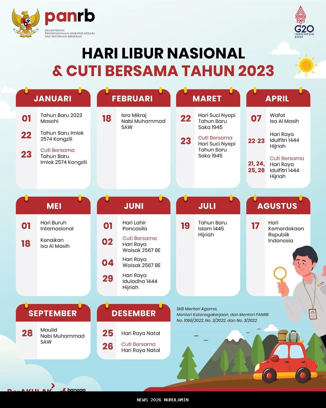 Daftar 17 Hari Libur Nasional Tahun 2026: Tanggal Merah, Cuti Bersama, dan Idul Fitri