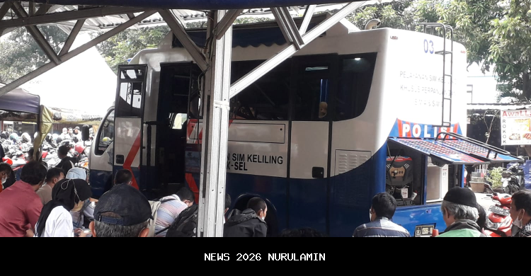 SIM Keliling Tangerang 13 Desember 2025, Digelar di 3 Lokasi