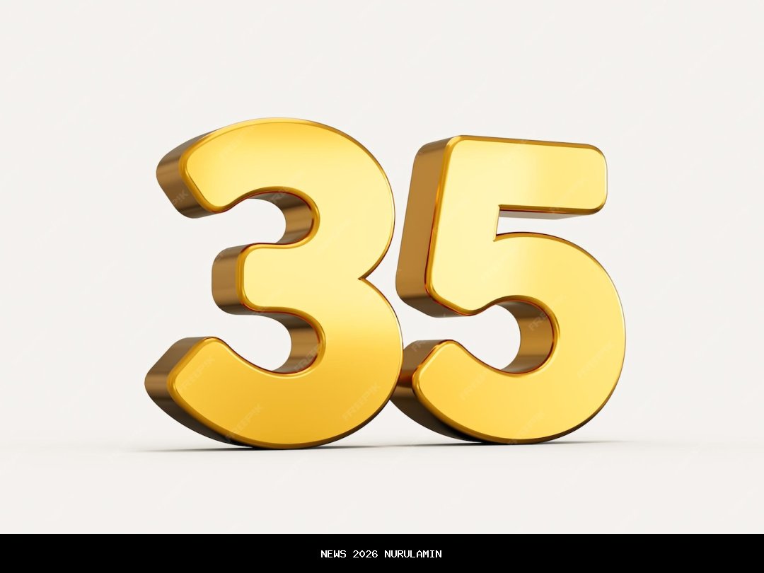 35 Contoh Catatan Proses P5 oleh Wali Kelas saat Membuat Raport