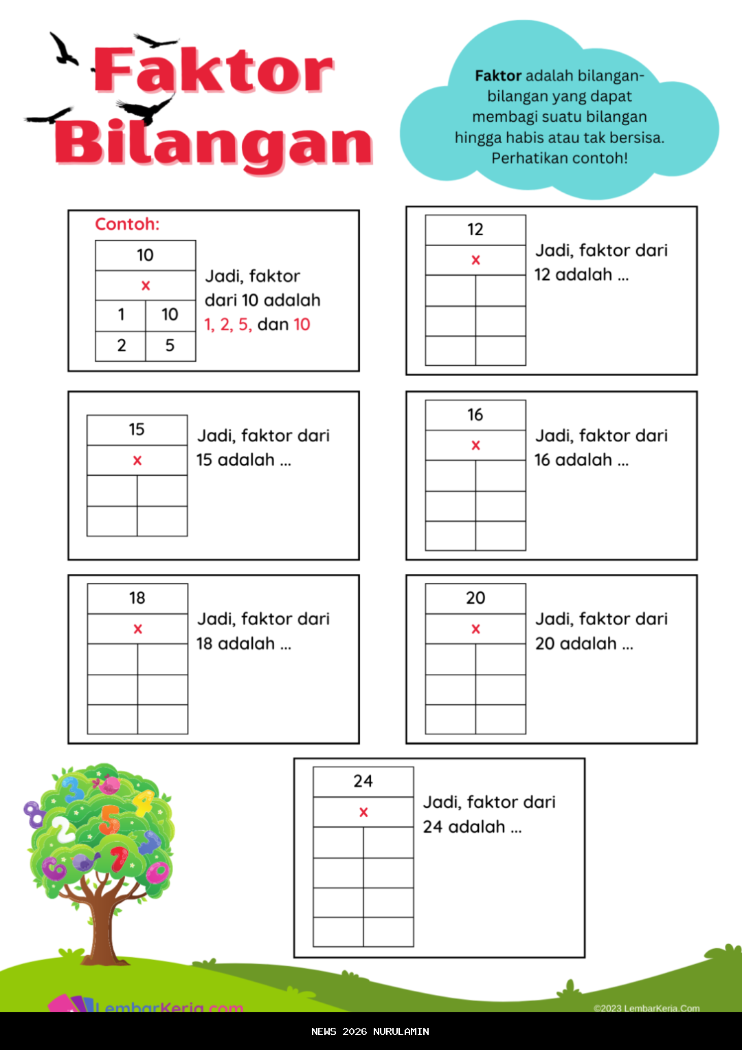 Faktor Alam yang Memengaruhi Perkembangan Budaya Zaman Mesolitikum